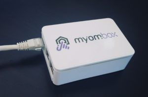 branchement réseau de myombox